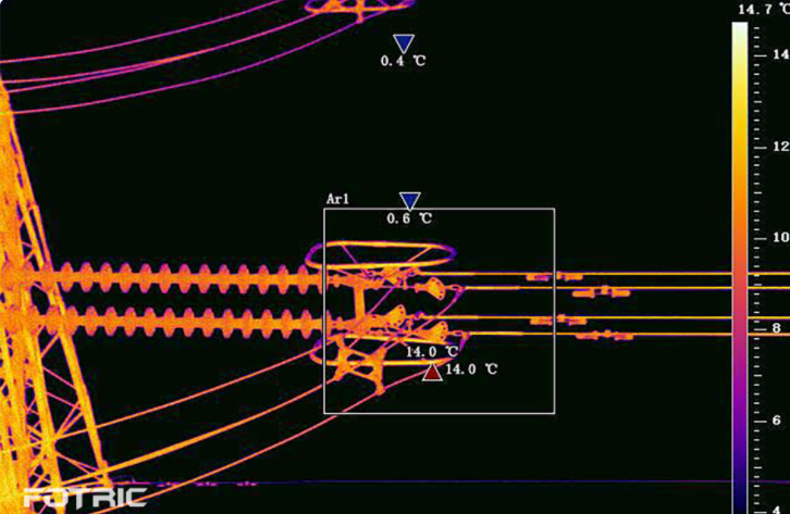 红外线成像温度测量技术在变电站设备巡视中的应用